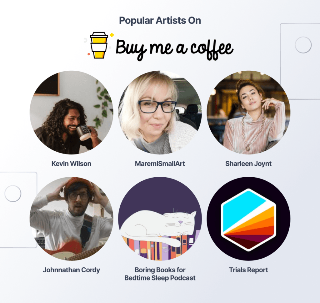 popular artists on buy me a coffee