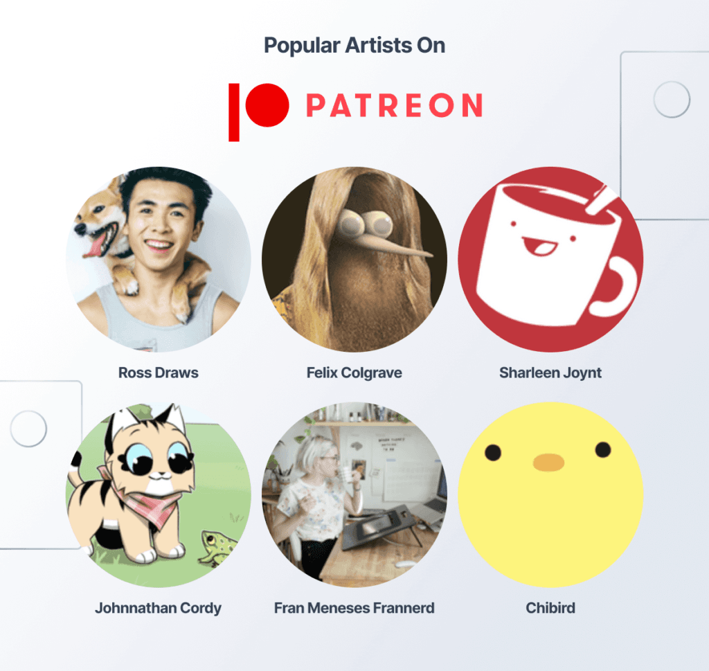 popular artists on patreon