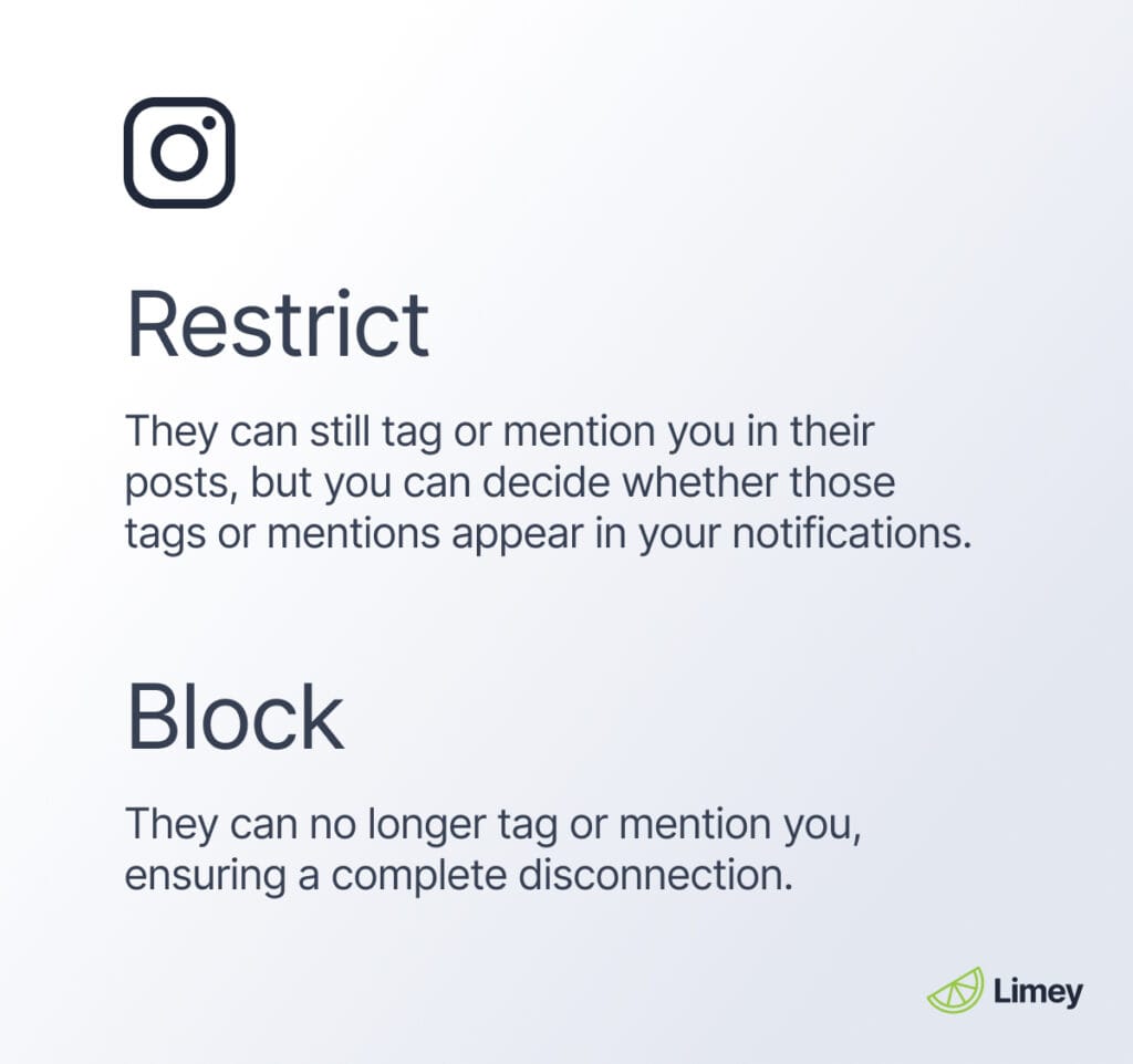 Restrict vs Block