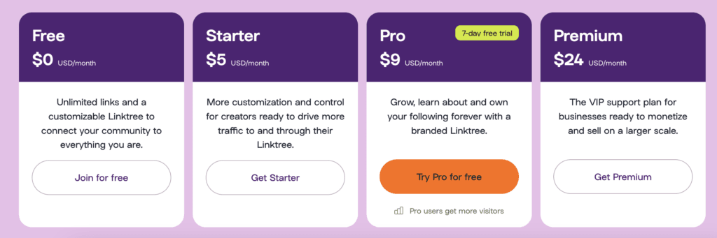 linktree pricing