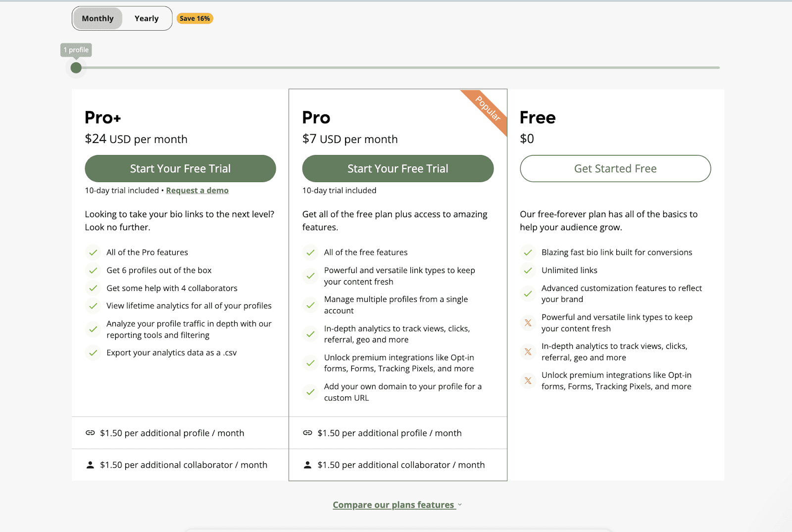 Campsite pricing 