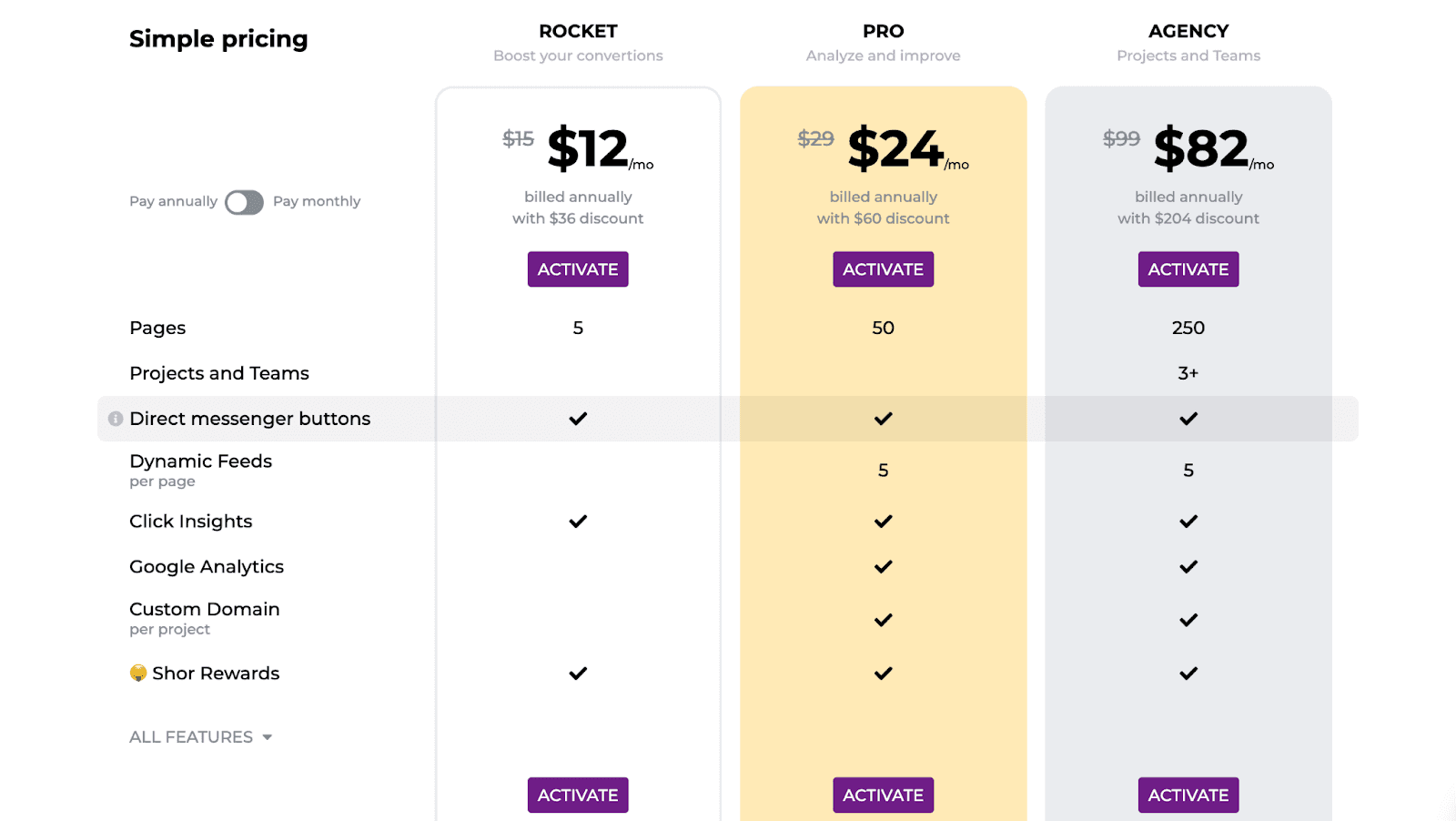 Shorby pricing 