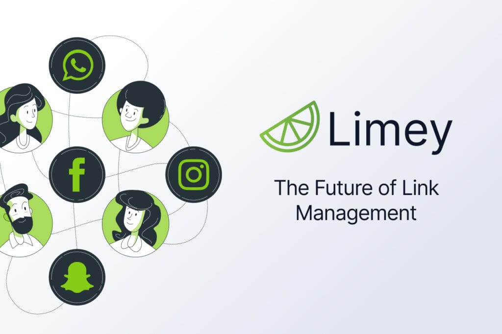 A group of people with social media icons and limey's logo next to text tat says The Future Of Link Management