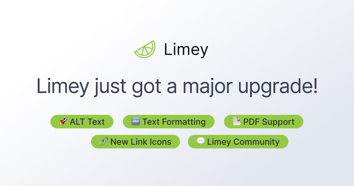 Graphic announcing Limey's major upgrade, featuring icons for ALT text, text formatting, PDF support, new link icons, and community features.